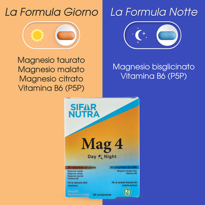 Mag 4 Day & Night