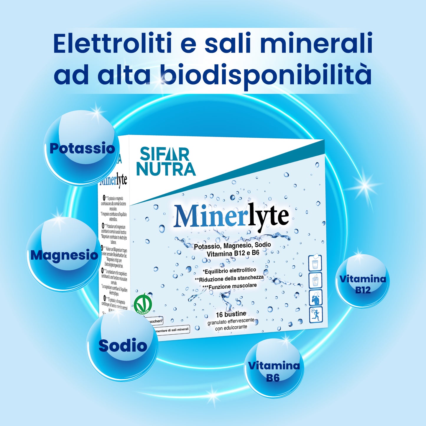 Minerlyte